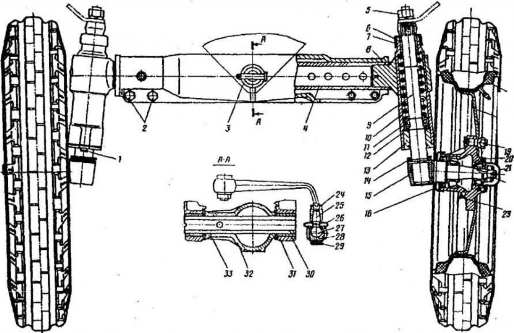Схема передней подвески мтз 82